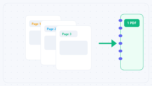 How to combine multiple photos into one pdf