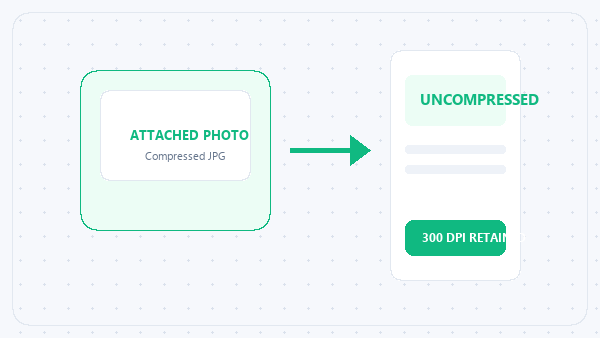 Whatsapp bilder ohne qualitätsverlust in pdf konvertieren