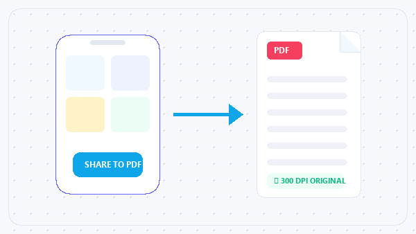 How to Convert Images to PDF on iPhone (HEIC Included)
