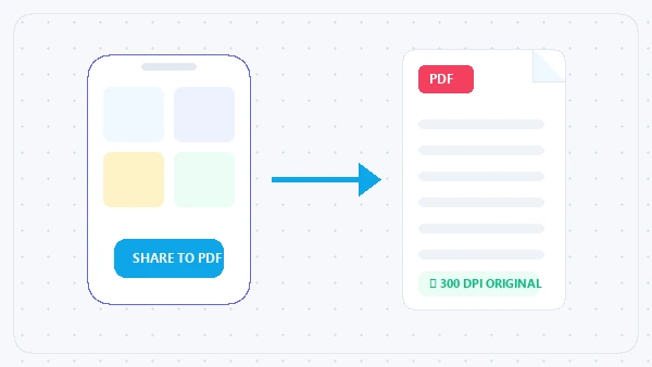 How to Convert Images to PDF on iPhone (HEIC Included)